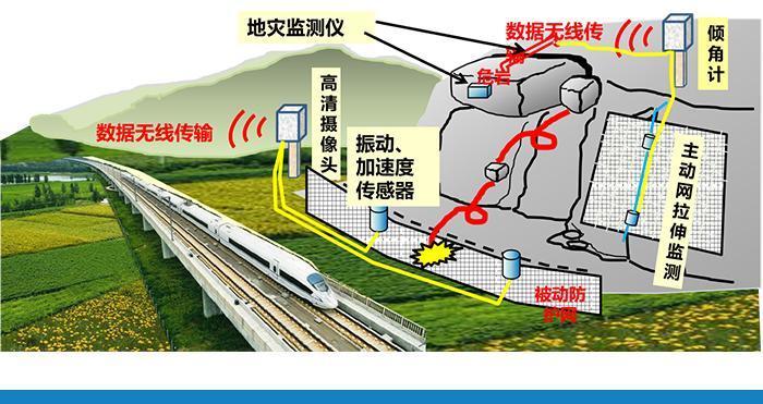 无人地面系统在地面部队中的应用(图1)