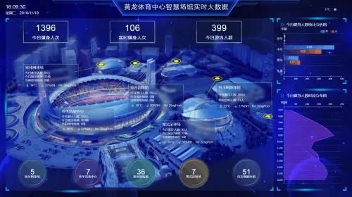 放大文体旅融合效应(图1)